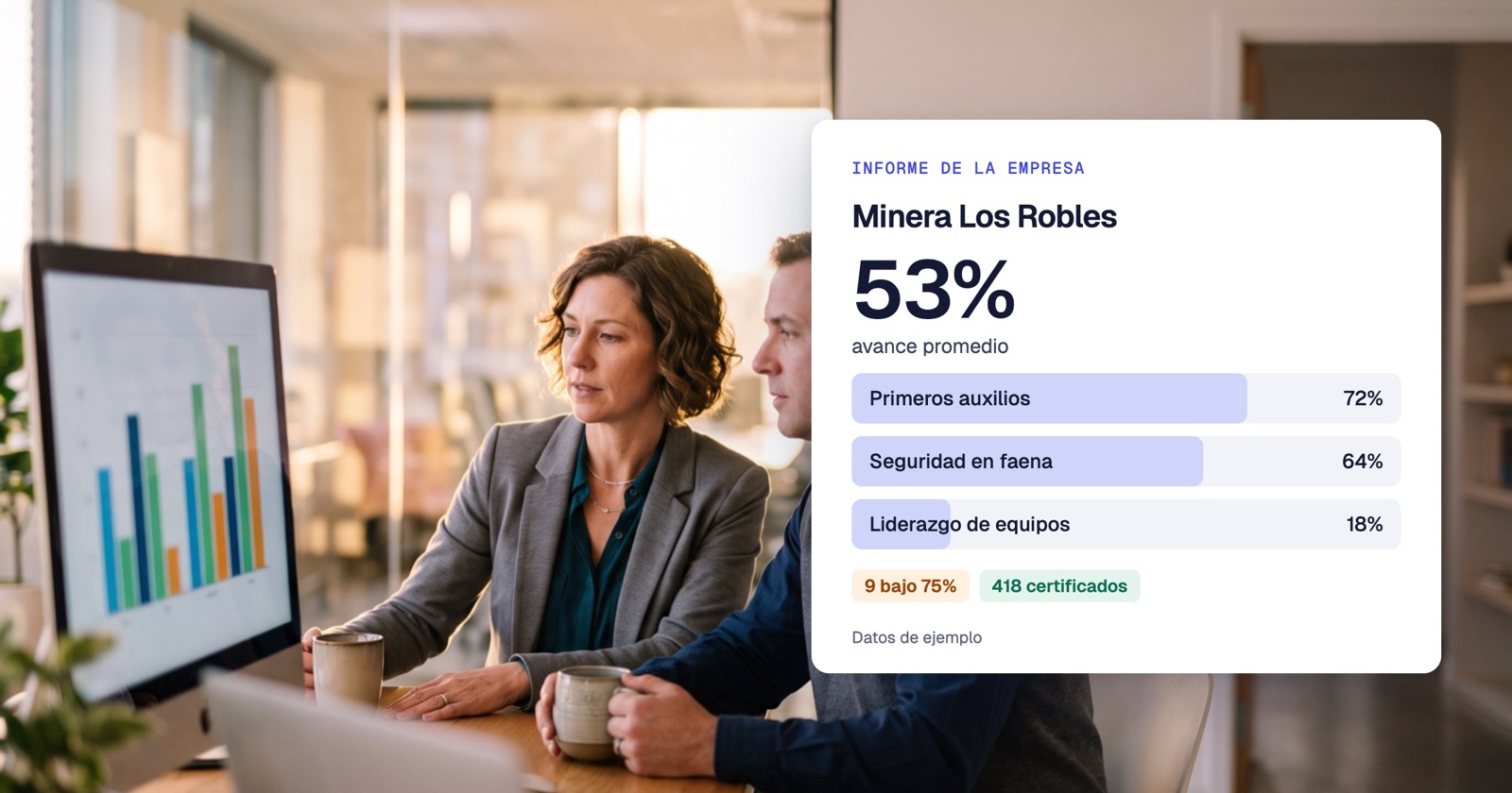 Reportes: Informe de capacitación para empresas: qué incluir y cómo entregarlo
