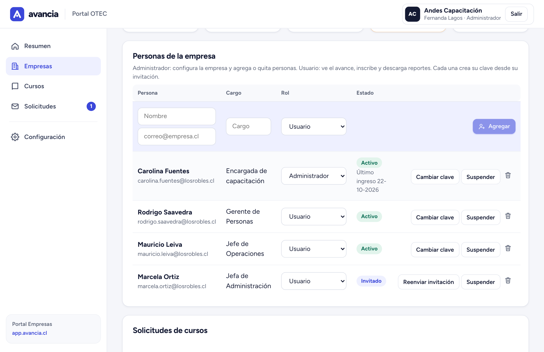 Portal OTEC: la ficha de una empresa con sus personas y sus roles