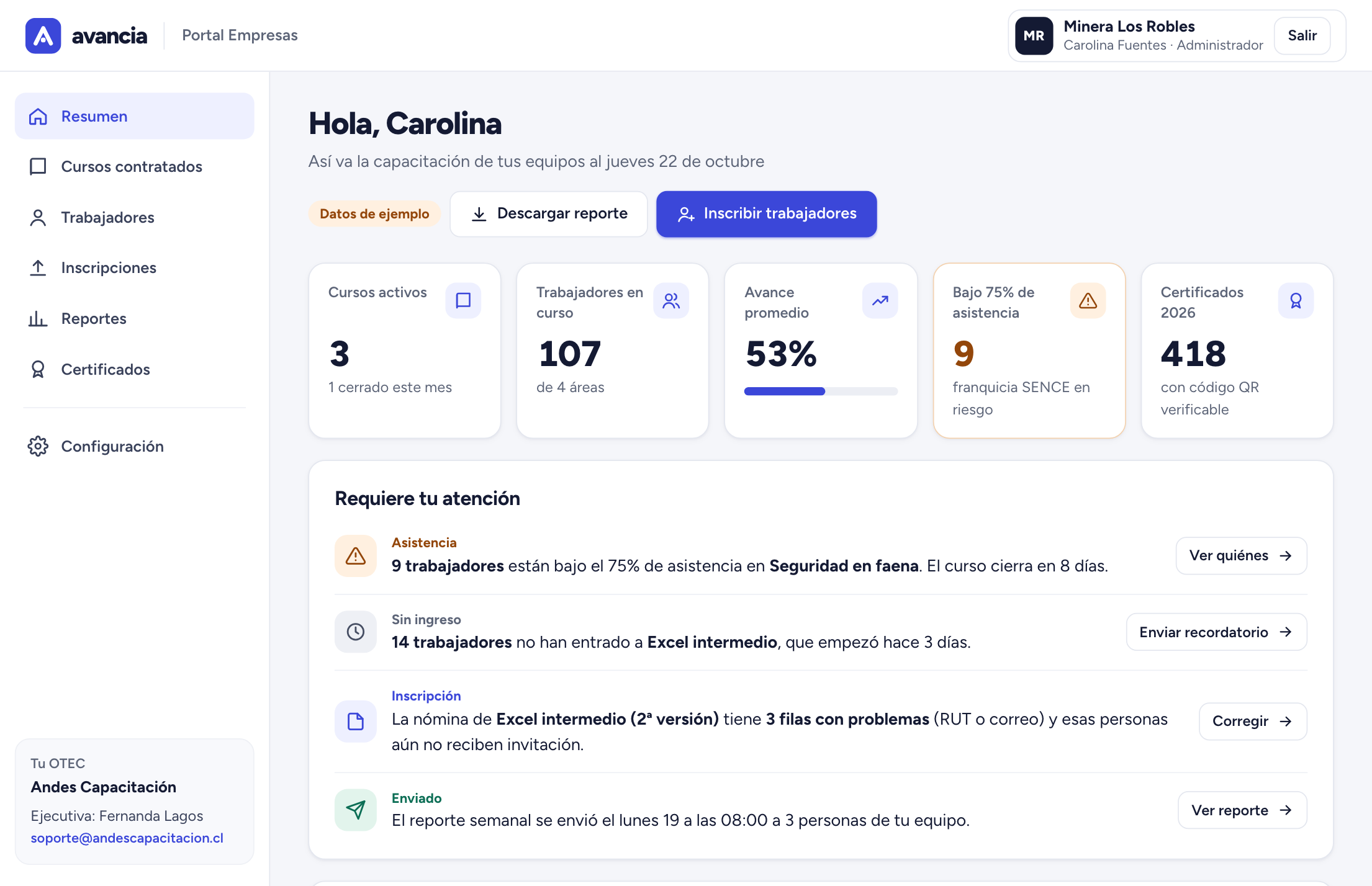 Portal Empresas: avance, asistencia y certificados de una empresa